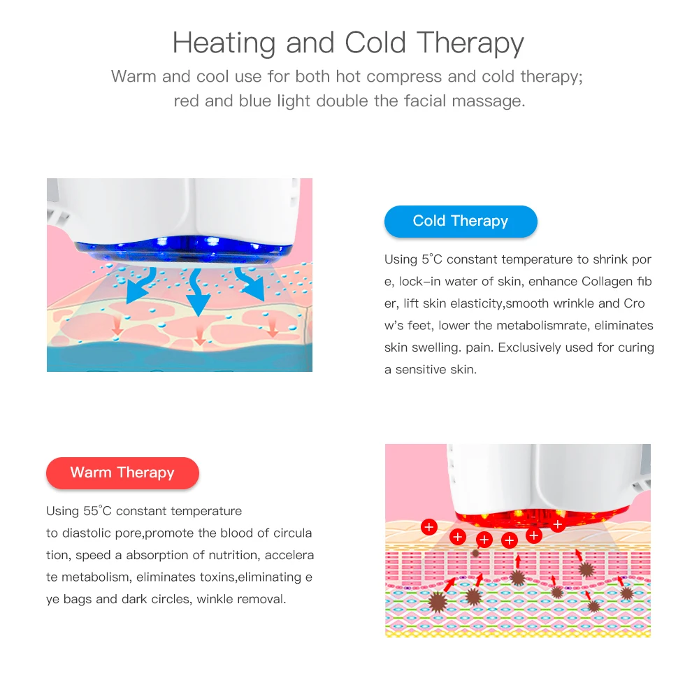 kf-S9c94a0df490e43d991ddab853c6096cbb-Ultrasonic-Cryotherapy-Martelo-Frio-Quente-Levantamento-Facial-Encolher-Poro-Massager-Rosto-Vermelho-F-ton-Tratamento-De